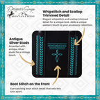 Montana West Whipstitch Concealed Carry Tote with Matching Bi-Fold Wallet | MW1124-H8120SW | Black with Turquoise