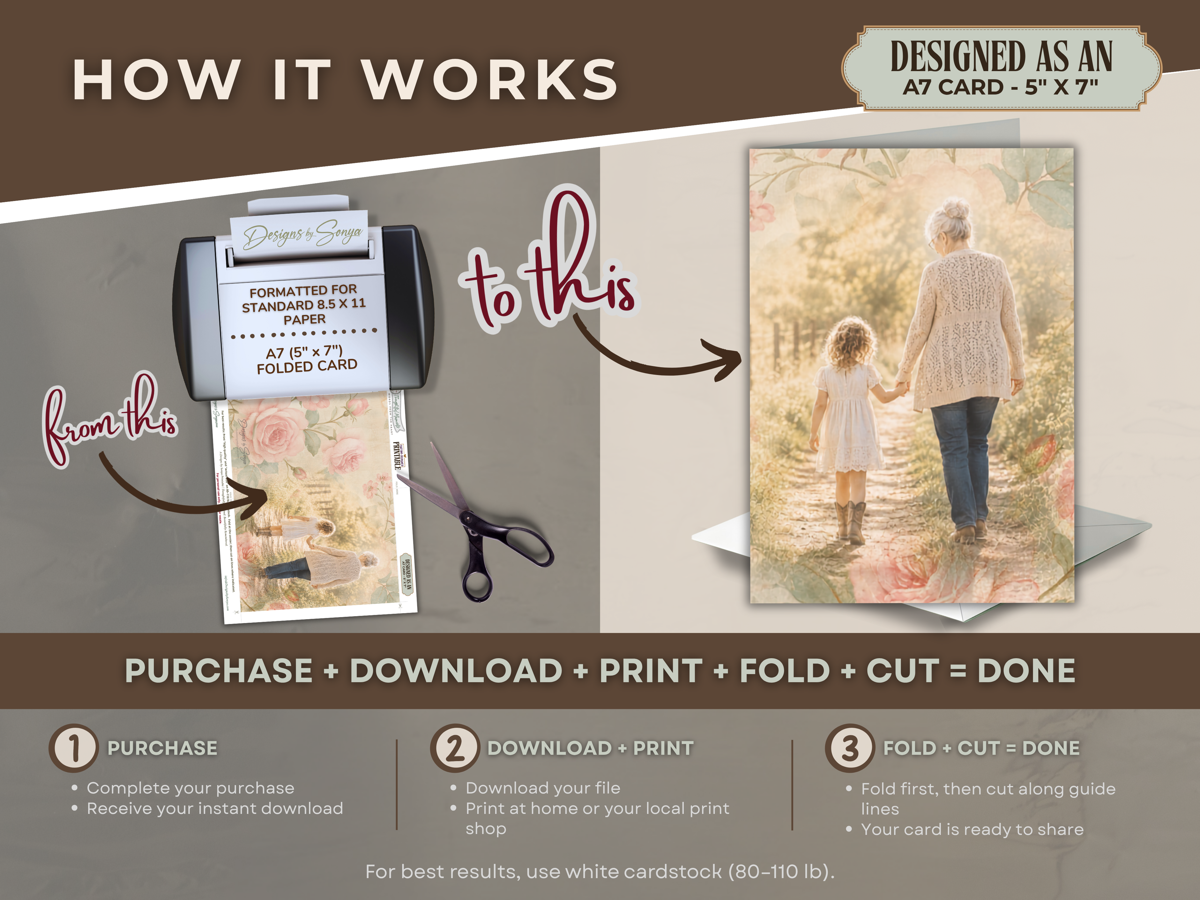 Grandmother Greeting Card, Grandma Gift from Granddaughter, 5" x 7" Printable, Thinking of You, Floral Keepsake Birthday Digital Download